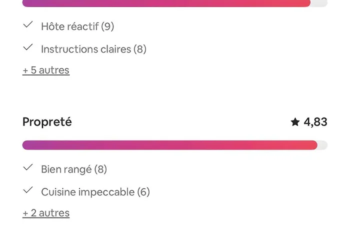 Appartement Bel Vue Pour 6p *